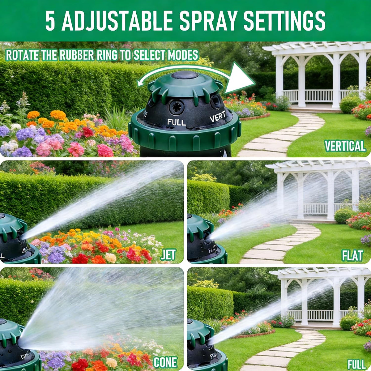 2-Pack Gear Drive Sprinklers for Yard, 360 Degree Garden Water Sprinkler Head on Spike Base with 3/4 Inch Adapters, 5 Modes Adjustable Irrigation Tool for Large Area Yard Lawn Garden