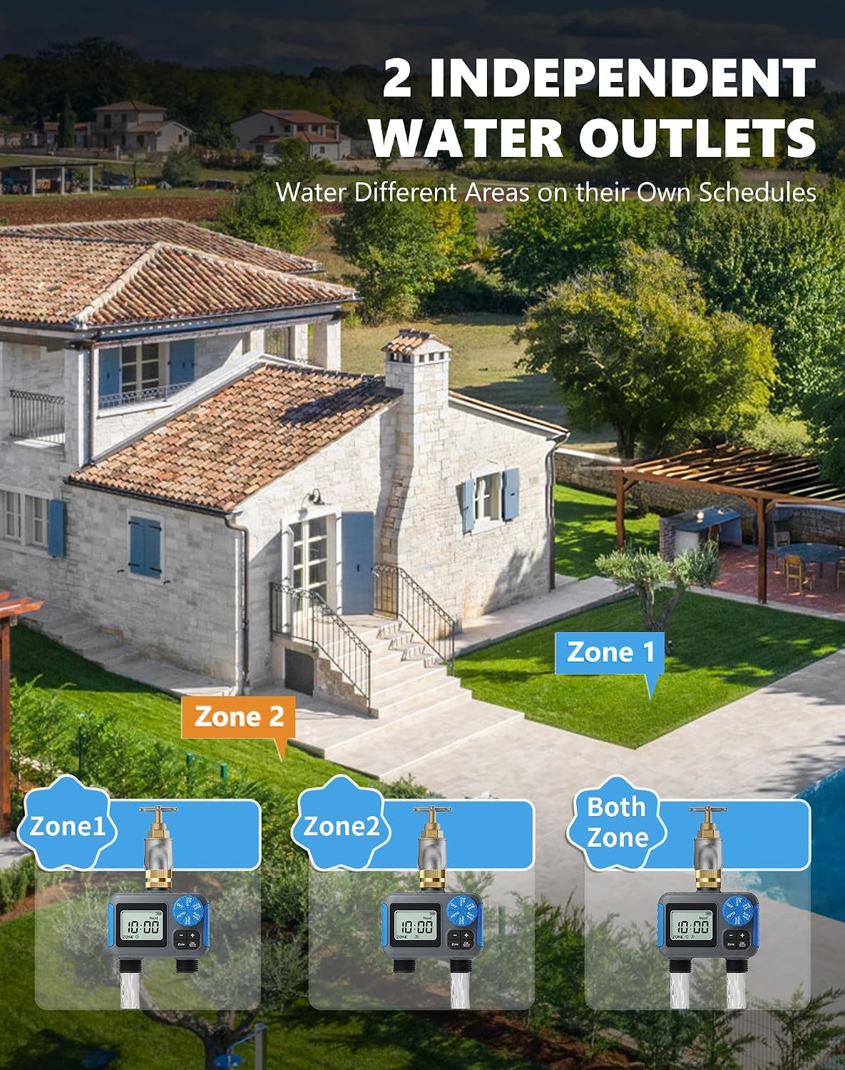 Sprinkler Timer with Brass Swivel, Hose Timers for Watering
