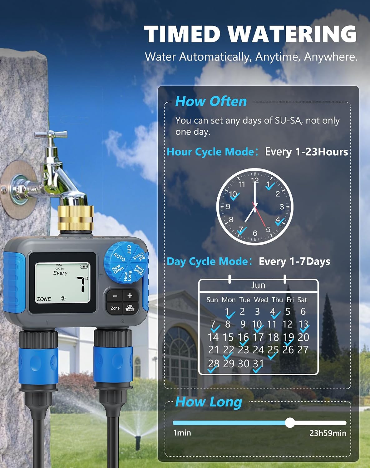 Sprinkler Timer with Brass Swivel, Hose Timers for Watering