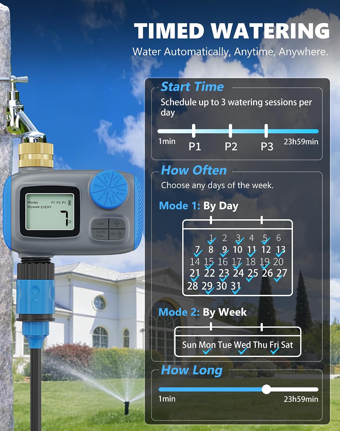 Sprinkler Timer with Brass Swivel, Hose Timers for Watering