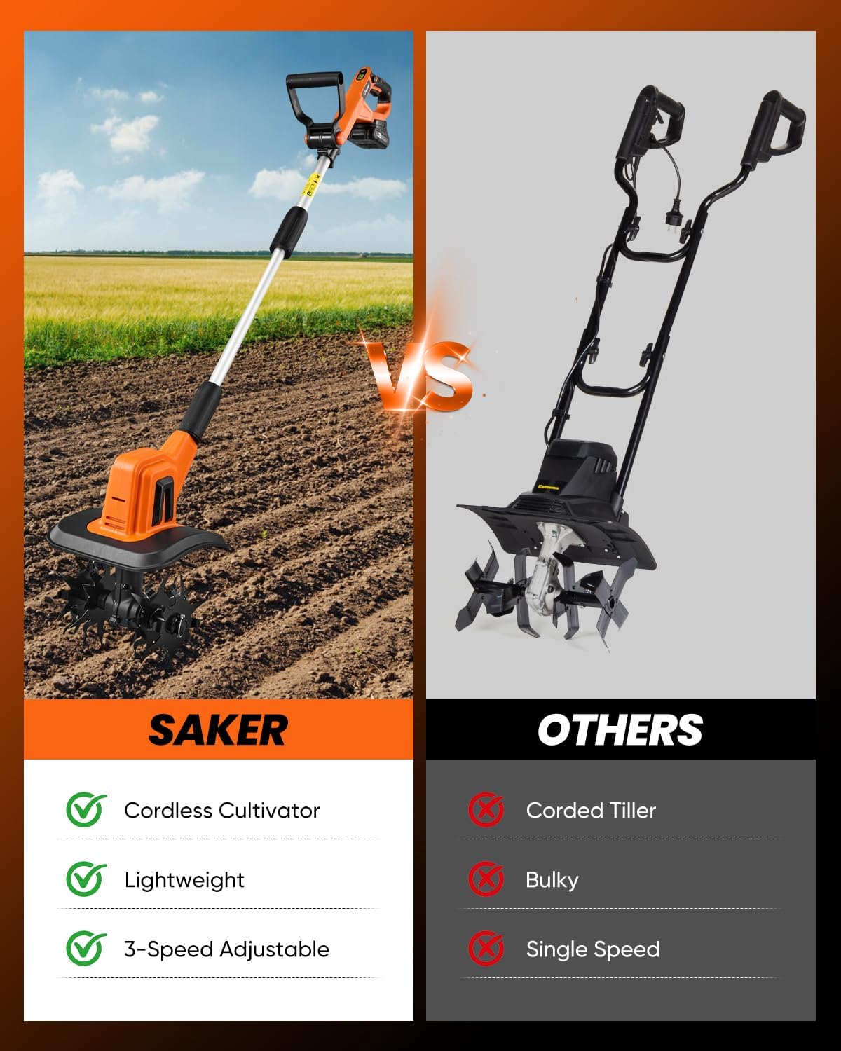 22V Cordless Garden Tiller Cultivator Rototiller for Gardening