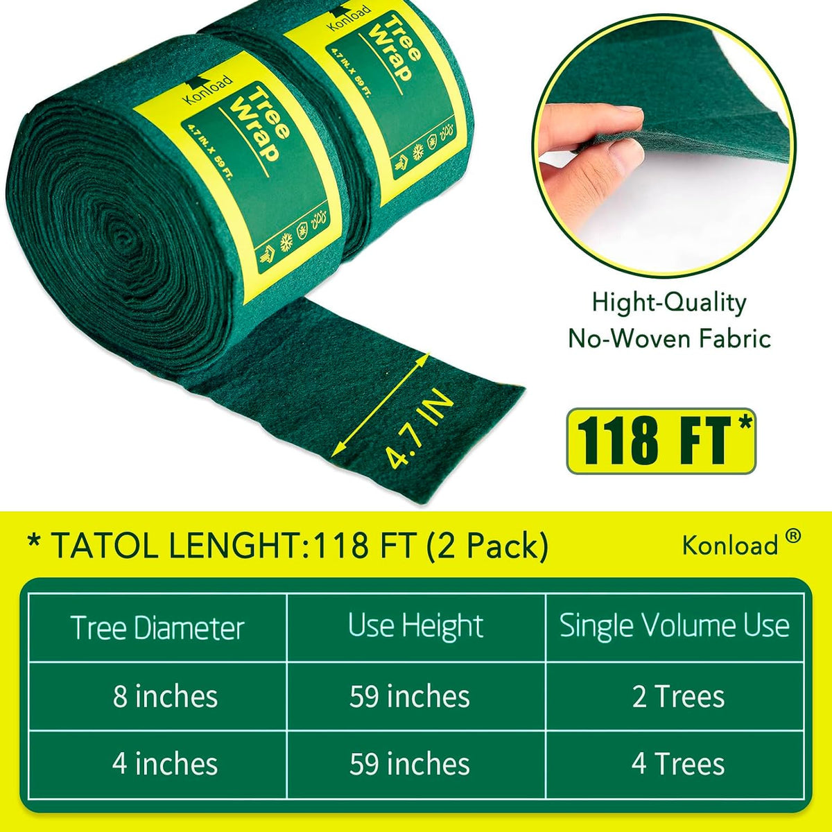 Tree Wraps for Winter Protector-2 Pack/118 Ft Tree Antifreeze Bandage Tree Freeze Protection Wrap for Frost Tree Protector Wrap