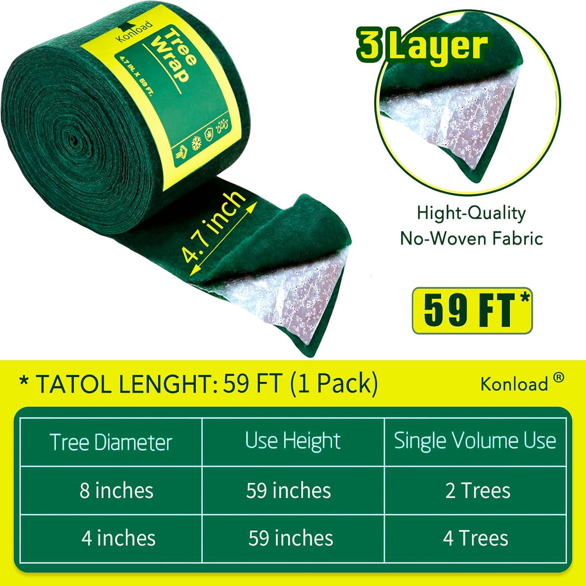 Tree Wraps for Winter Protector-2 Pack/118 Ft Tree Antifreeze Bandage Tree Freeze Protection Wrap for Frost Tree Protector Wrap