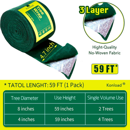 Tree Wraps for Winter Protector-2 Pack/118 Ft Tree Antifreeze Bandage Tree Freeze Protection Wrap for Frost Tree Protector Wrap