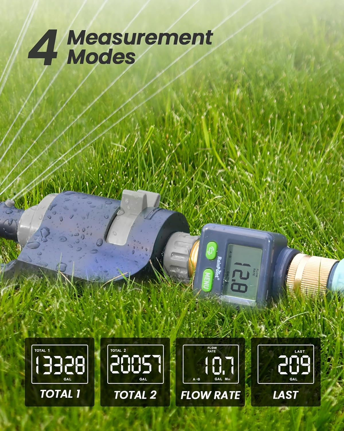 Water Flow Meter with Brass Inlet & Outlet, 180° Screen-Flip Water Meter, Measure Gallon/Liter Consumption for RV Filling, Garden Watering, Sprinkler and Hoze Nozzle