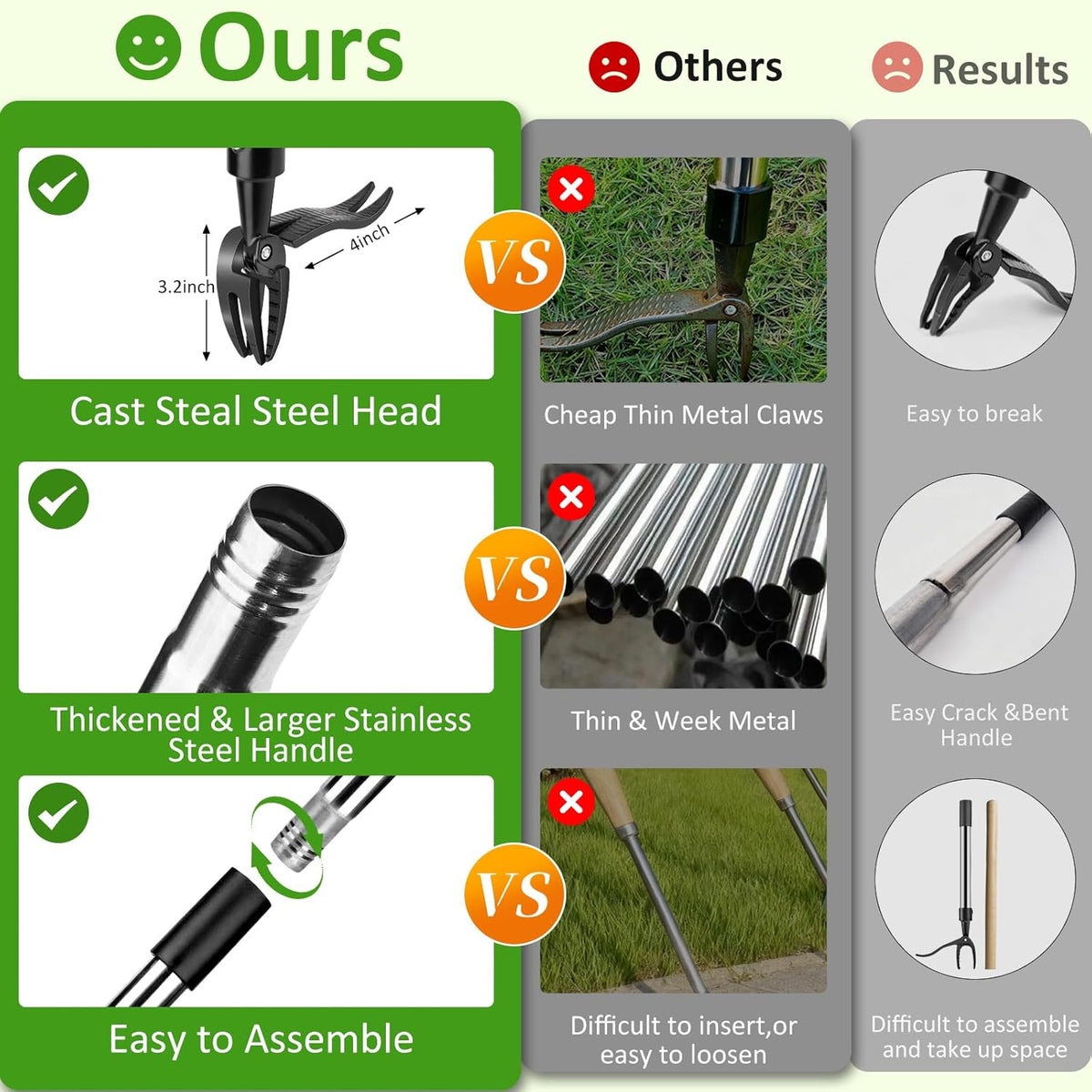 Weed Puller Tool, Stand Up Weed Remover Tool with Long Handle, 4 Claw Steel Head Weeder Tool with 4-Sectioal Pole Design, Garden Hand Weeding Tool, Smoothly Remove Weeds Without Kneeling