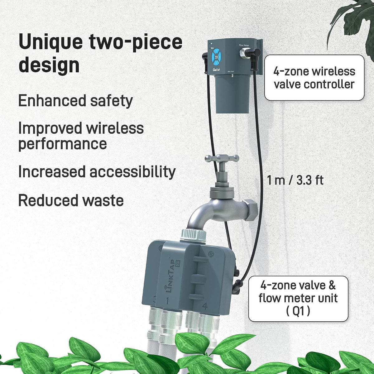 LinkTap D1 2-Zone Sprinkler Timer (Req. Gateway), Fault Detection & Alerts