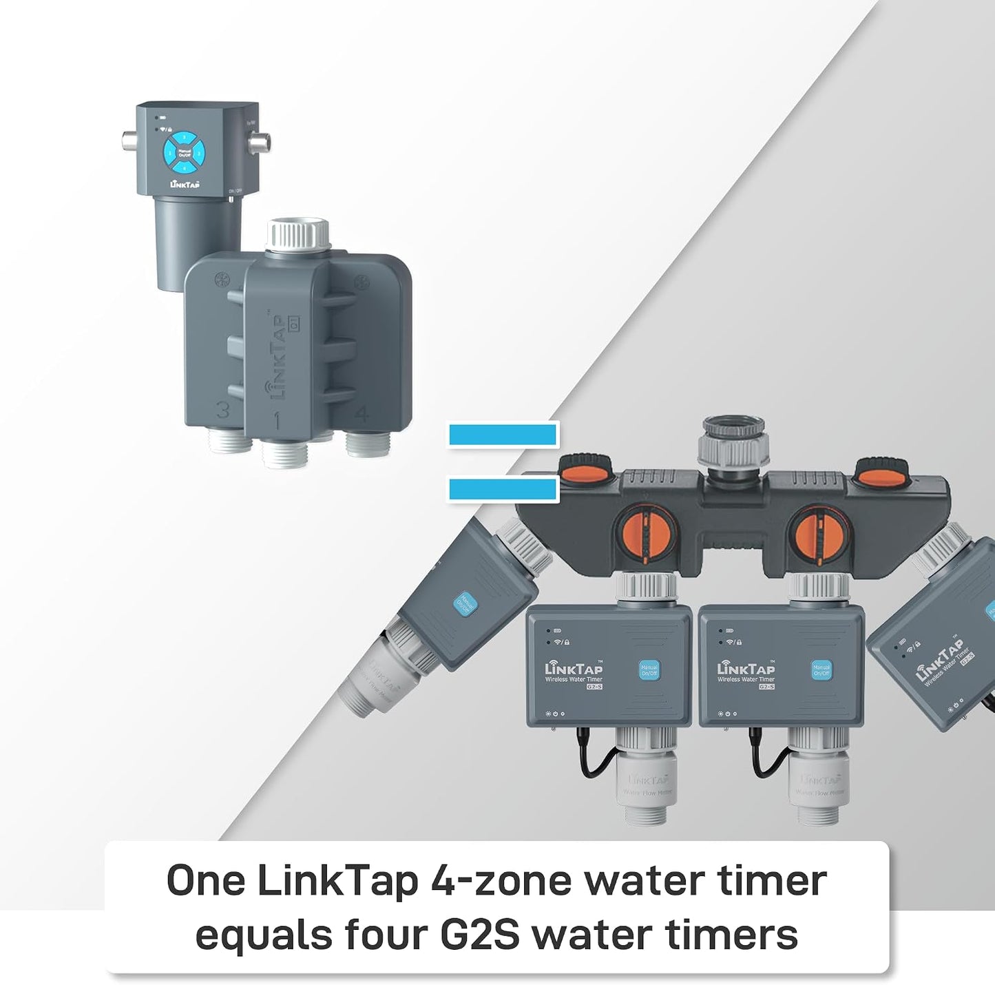 LinkTap D1 2-Zone Sprinkler Timer (Req. Gateway), Fault Detection & Alerts