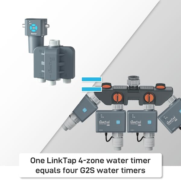 LinkTap D1 2-Zone Sprinkler Timer (Req. Gateway), Fault Detection & Alerts