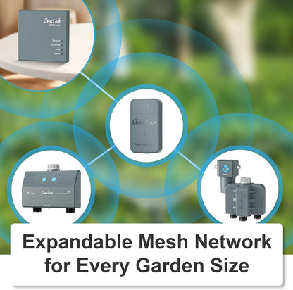 LinkTap D1 2-Zone Sprinkler Timer (Req. Gateway), Fault Detection & Alerts