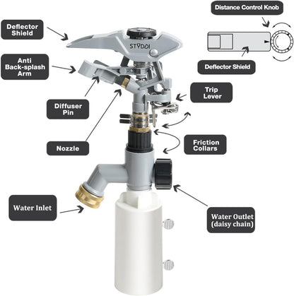 T-Post Fence Sprinkler, Metal Impact Sprinkler Head on Fence T-Post Base with Flow Through, Irrigation Zinc-Alloy Adjustable T-Post Impulse Sprinkler