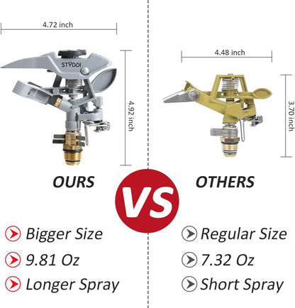 T-Post Fence Sprinkler, Metal Impact Sprinkler Head on Fence T-Post Base with Flow Through, Irrigation Zinc-Alloy Adjustable T-Post Impulse Sprinkler