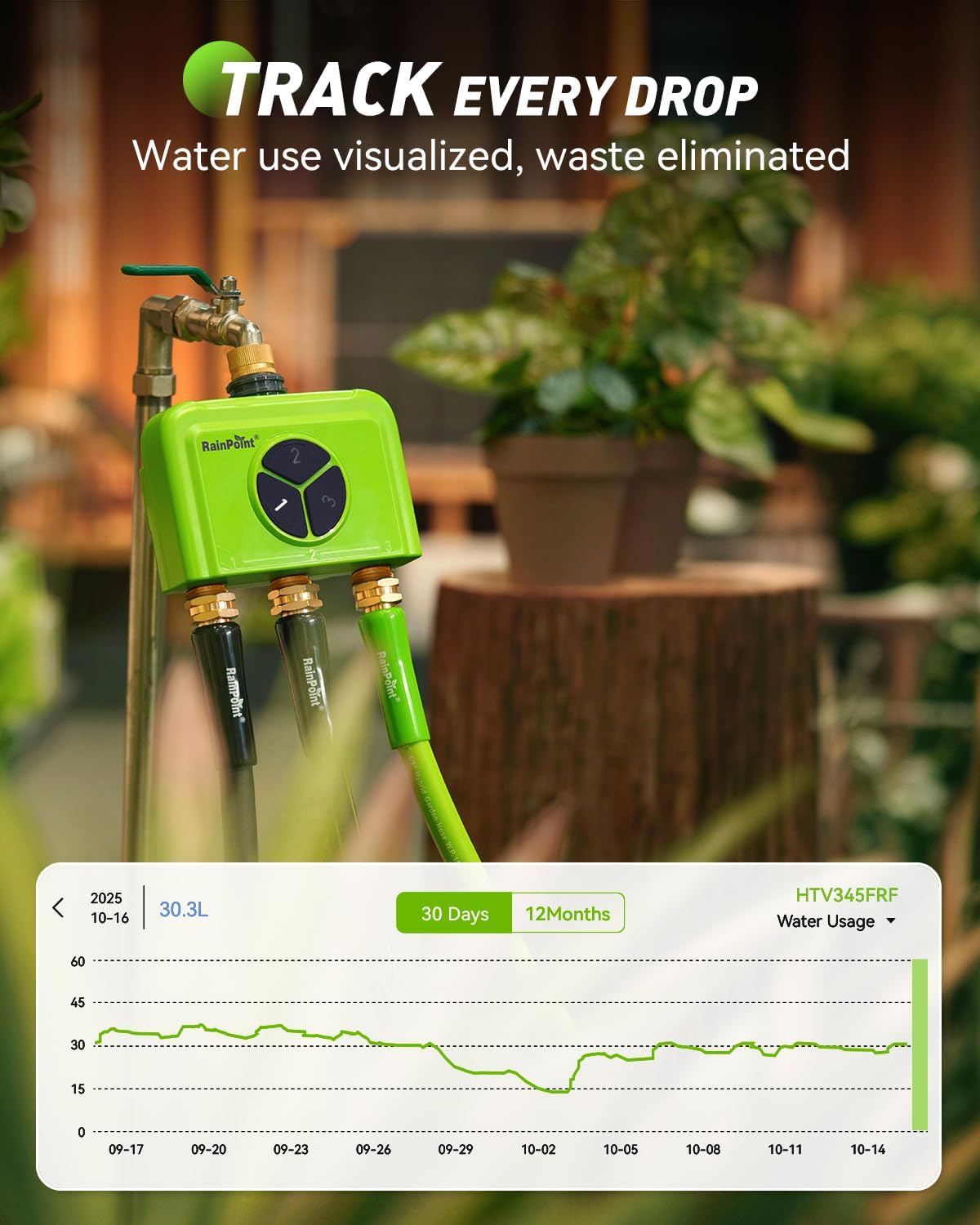 3 Zone WiFi Water Timer with Smart Gateway, Brass Inlet/Outlet WiFi Sprinkler Timer, Voice Control, Smart Watering System by Time/Weather/Quantity/Soil Moisture, (Green, 3 Zone)