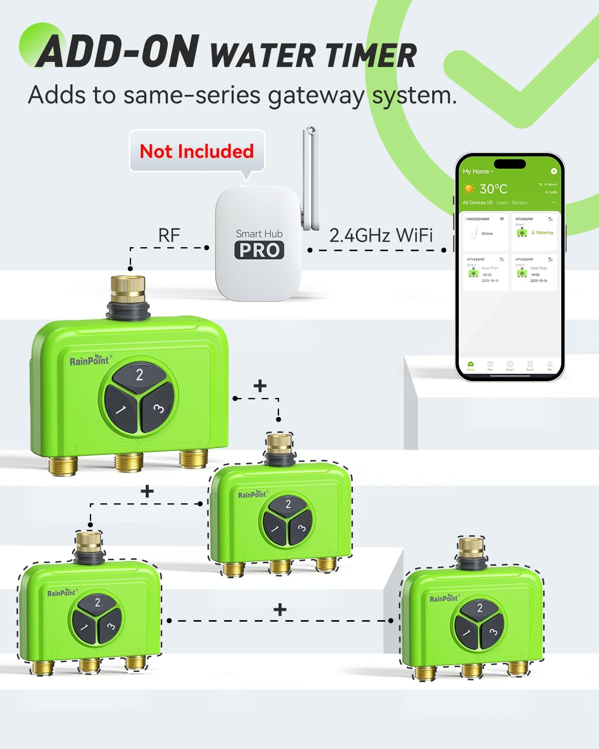 3 Zone WiFi Water Timer with Smart Gateway, Brass Inlet/Outlet WiFi Sprinkler Timer, Voice Control, Smart Watering System by Time/Weather/Quantity/Soil Moisture, (Green, 3 Zone)