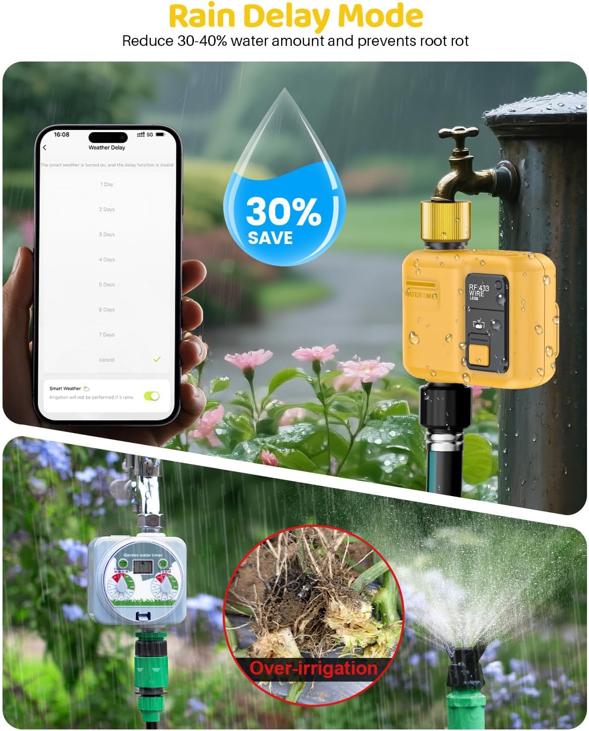 WiFi Water Timer 1 Zone for Garden Hose