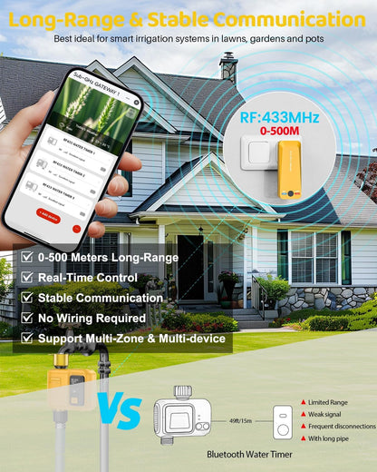 WiFi Water Timer 1 Zone for Garden Hose