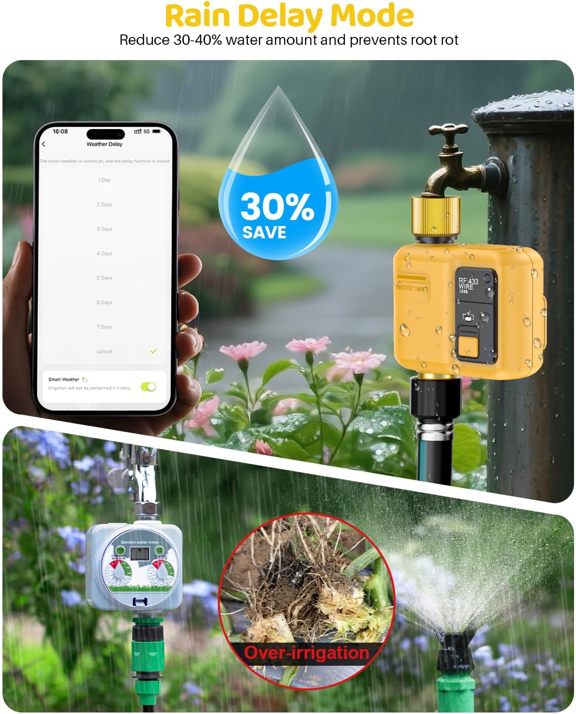 WiFi Water Timer 1 Zone for Garden Hose