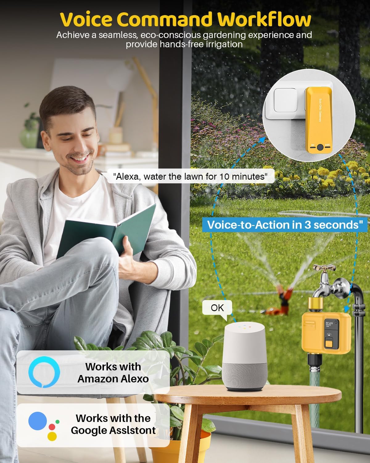 WiFi Water Timer 1 Zone for Garden Hose