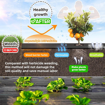 3FT x 50FT Weed Barrier Landscape Fabric Heavy Duty