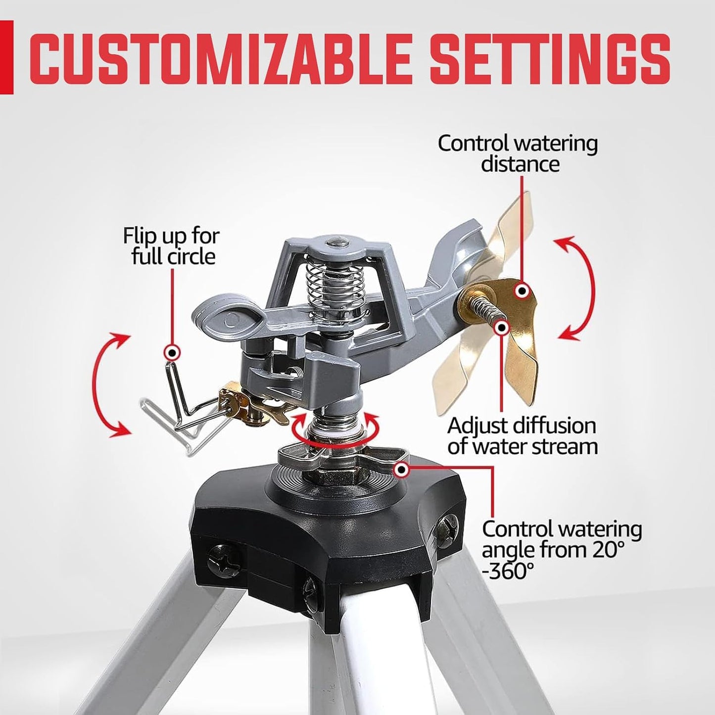 2 Pcs Impact Sprinkler on Adjustable Tripod Base, 360 Degree Large Area, Heavy Duty Adjustable Pulsator Sprinkler for Lawn, Yard and Grass Irrigation, Spray up to 20-90ft