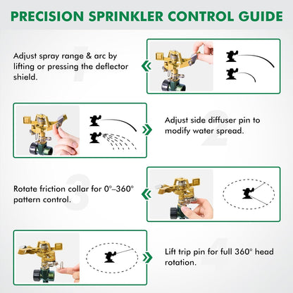Heavy Duty All-Metal Impact Sprinkler Head on Sturdy Spike Base