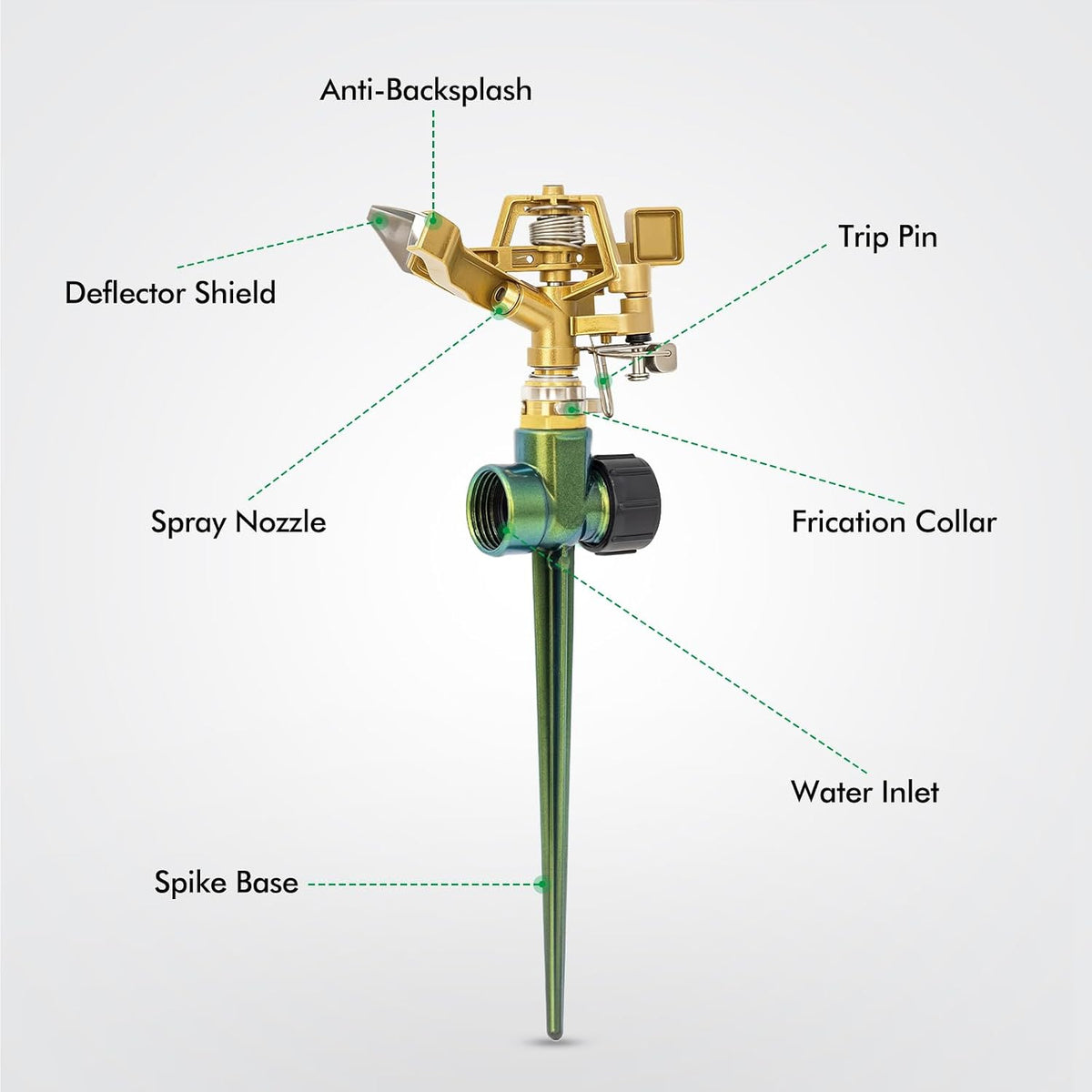 Heavy Duty All-Metal Impact Sprinkler Head on Sturdy Spike Base