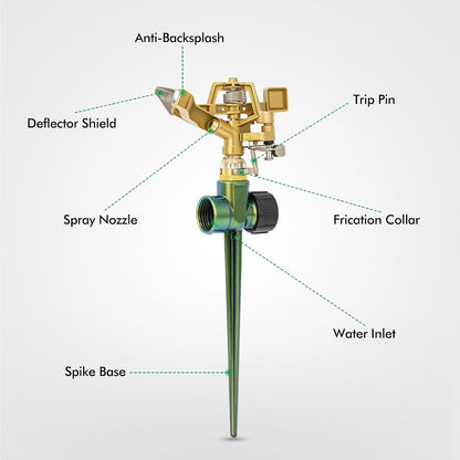 Heavy Duty All-Metal Impact Sprinkler Head on Sturdy Spike Base