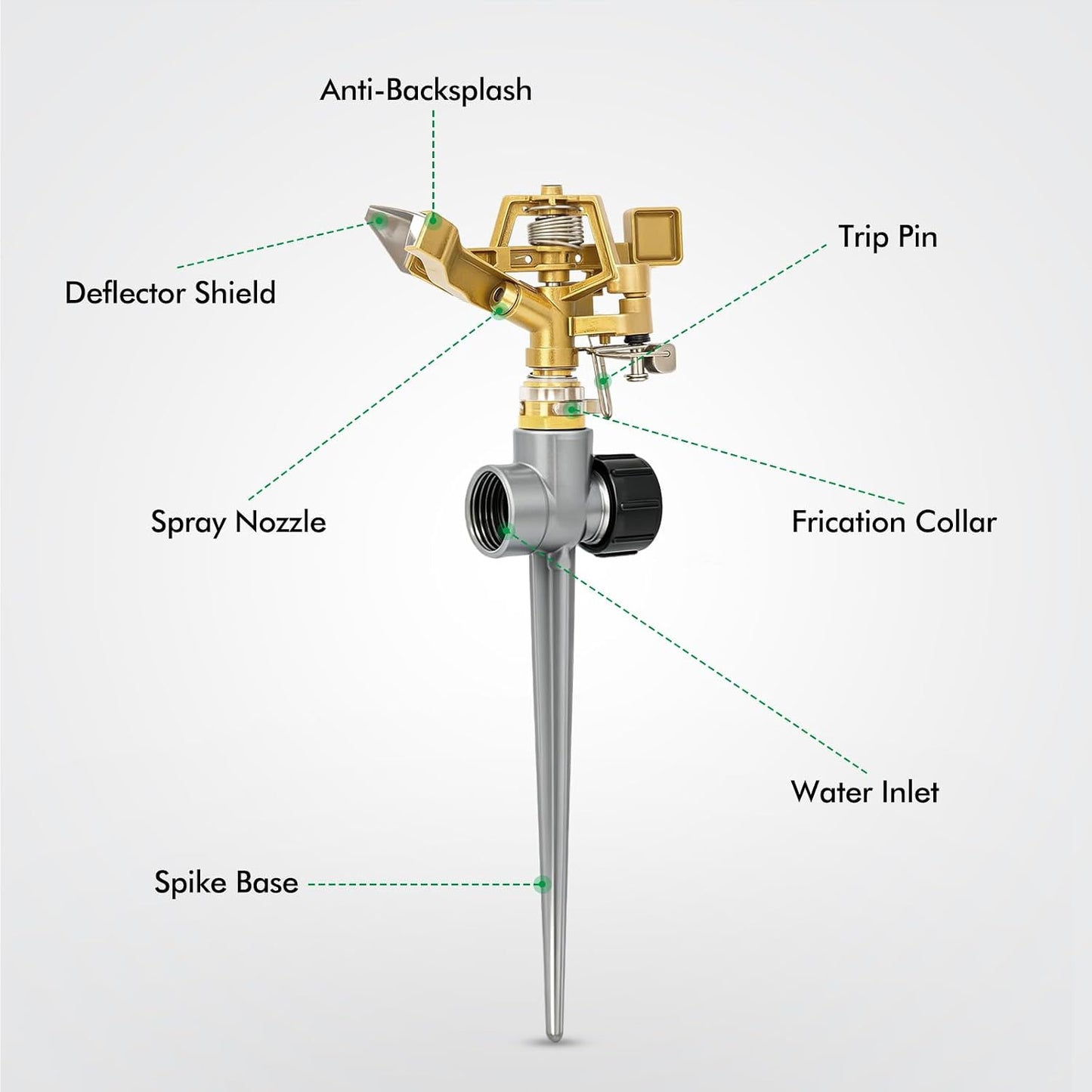 Heavy Duty All-Metal Impact Sprinkler Head on Sturdy Spike Base