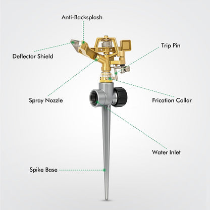 Heavy Duty All-Metal Impact Sprinkler Head on Sturdy Spike Base