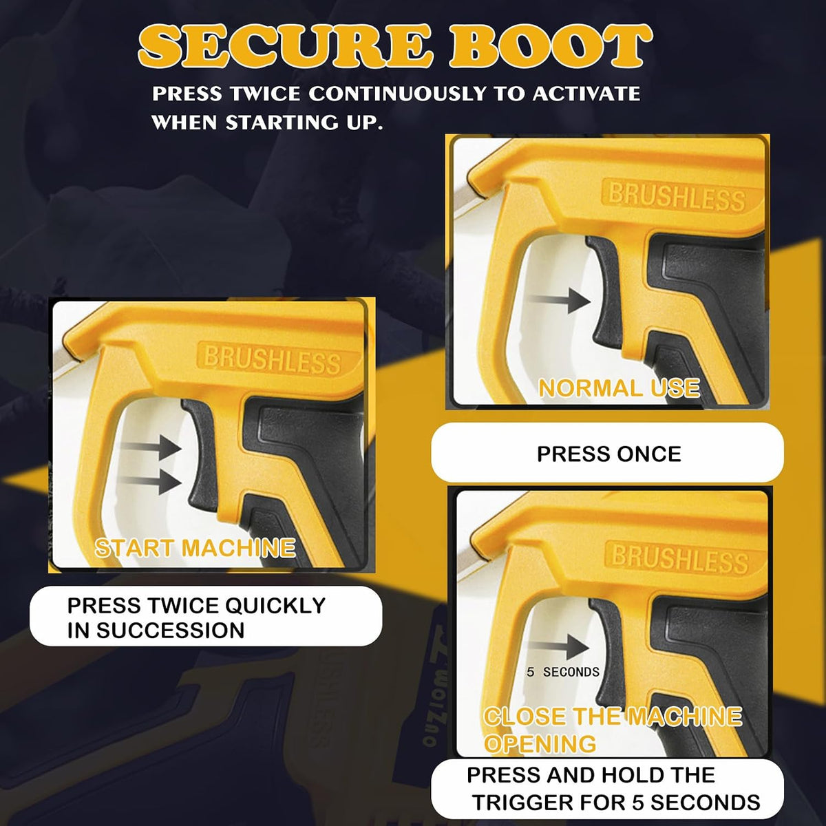 Electric Pruning Shears for DeWalt 20V Battery,2 Inch(Battery Not Included)