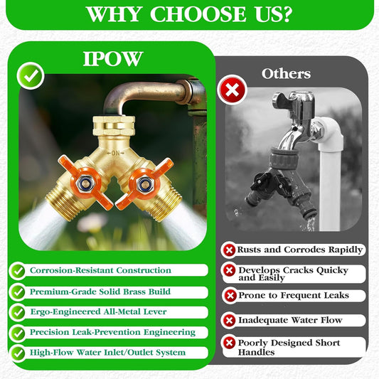 Upgrade Full Flow Garden Hose Splitter with Stainless Steel Handle, Brass Heavy Duty 2 Way Y Valve Garden Hose Splitter High Flow Spigot Splitter + 6 Rubber Hose Washers with Comfort Grip Use