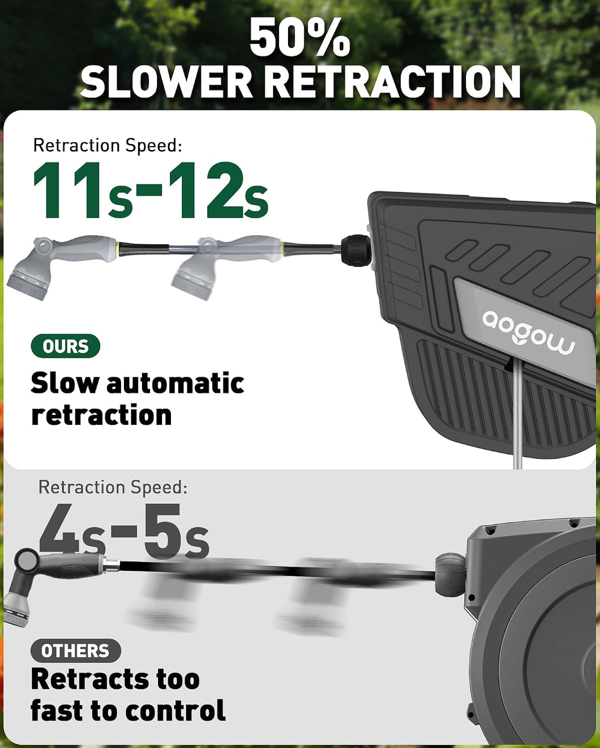 Retractable Garden Hose Reel: 1/2 in x 100 ft Wall Mounted Water Hose Reel with 10-Function Nozzle, Hose Reels for Outside, Any Length Lock, Brass Fittings, Slow Auto Rewind & 180° Swivel