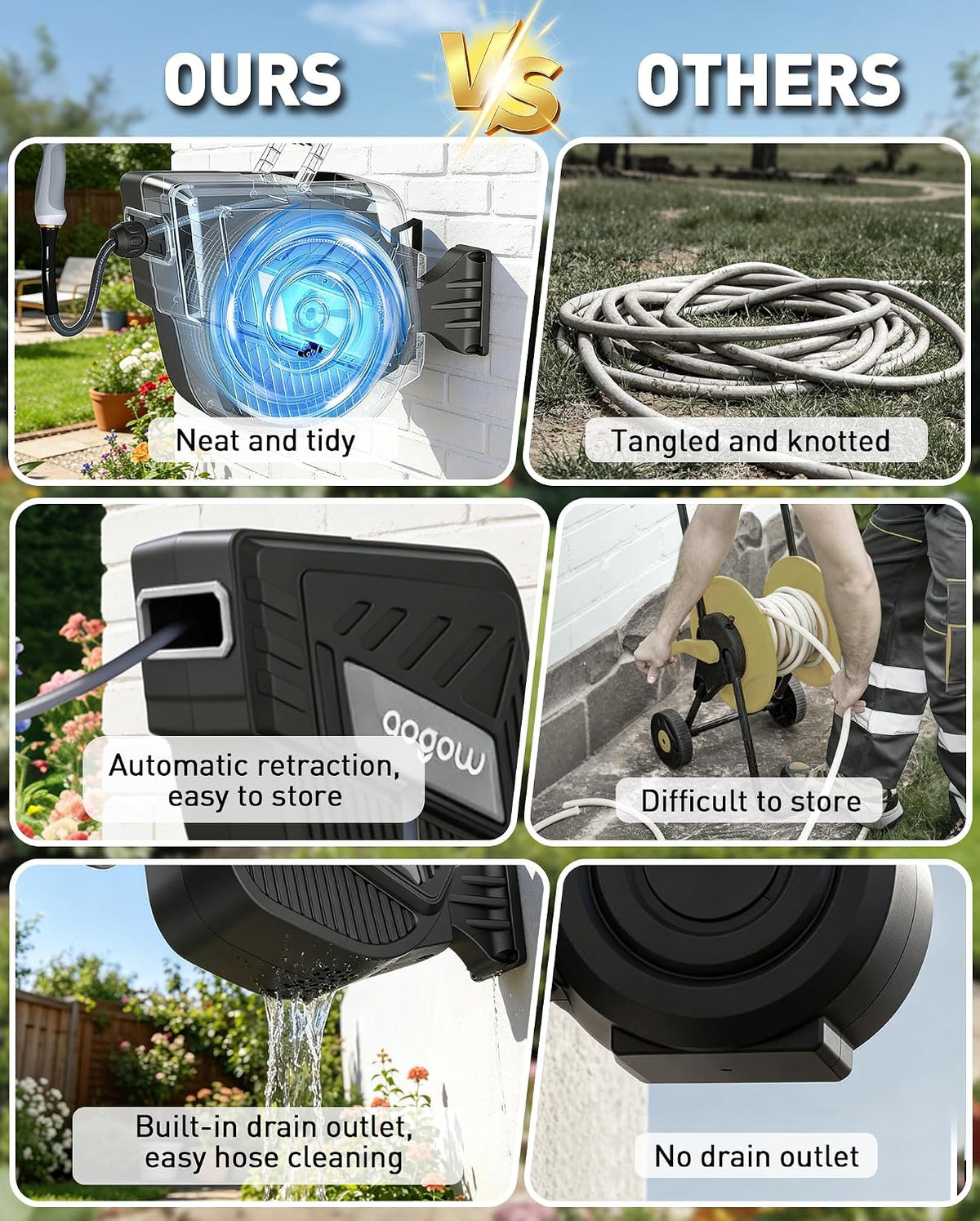 Retractable Garden Hose Reel: 1/2 in x 100 ft Wall Mounted Water Hose Reel with 10-Function Nozzle, Hose Reels for Outside, Any Length Lock, Brass Fittings, Slow Auto Rewind & 180° Swivel