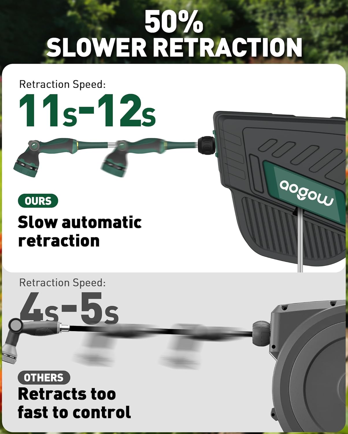 Retractable Garden Hose Reel: 1/2 in x 100 ft Wall Mounted Water Hose Reel with 10-Function Nozzle, Hose Reels for Outside, Any Length Lock, Brass Fittings, Slow Auto Rewind & 180° Swivel