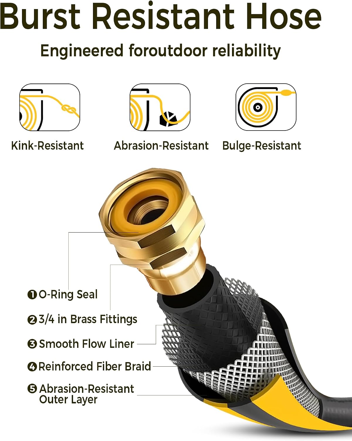 GLAHODEN Retractable Garden Hose Reel 1/2 in x 130 ft, 2025 Upgraded Dual Ratchet Lock UV & Freeze Protection Brass Seal Slow Retraction Anti-Tangle Hose 180°Swivel Reinforced Scaffold Wall Mount