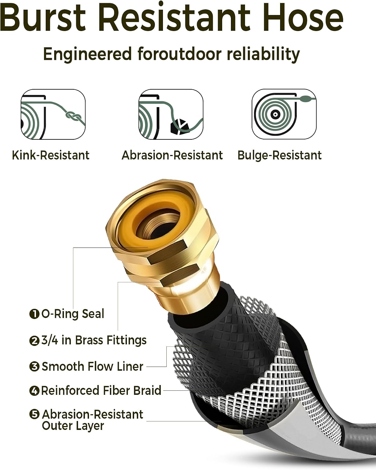 GLAHODEN Retractable Garden Hose Reel 1/2 in x 130 ft, 2025 Upgraded Dual Ratchet Lock UV & Freeze Protection Brass Seal Slow Retraction Anti-Tangle Hose 180°Swivel Reinforced Scaffold Wall Mount