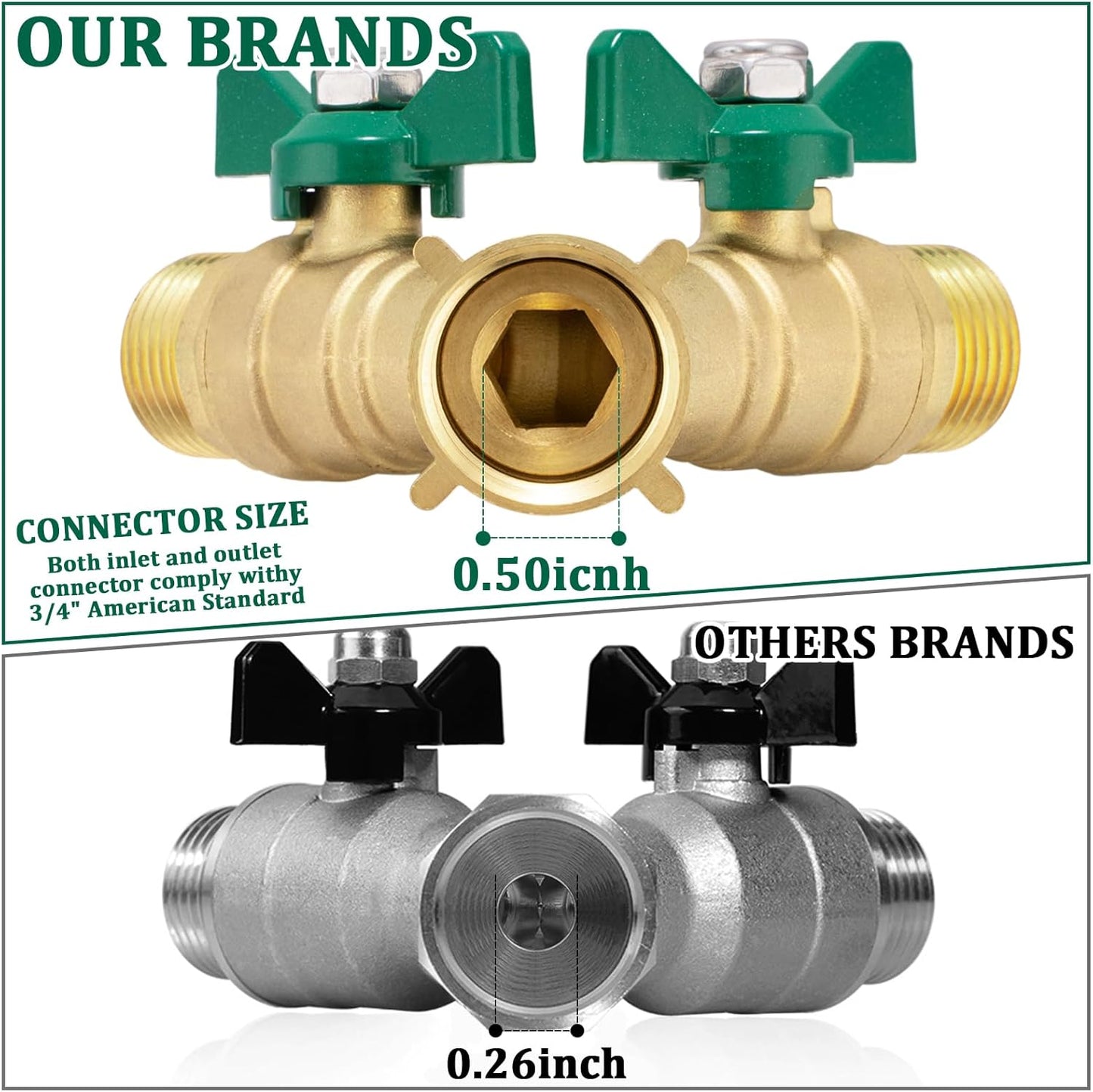 304 Stainless Steel Garden Hose Splitter 2 Way Heavy Duty Water Hose Splitter 3/4" GHT Hose Y Splitter with Shutoff Full Flow Outdoor Faucet Splitter With Wrench
