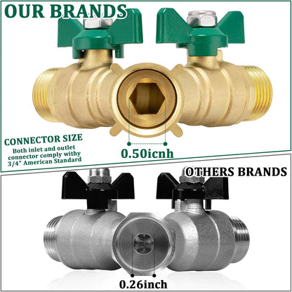 304 Stainless Steel Garden Hose Splitter 2 Way Heavy Duty Water Hose Splitter 3/4" GHT Hose Y Splitter with Shutoff Full Flow Outdoor Faucet Splitter With Wrench