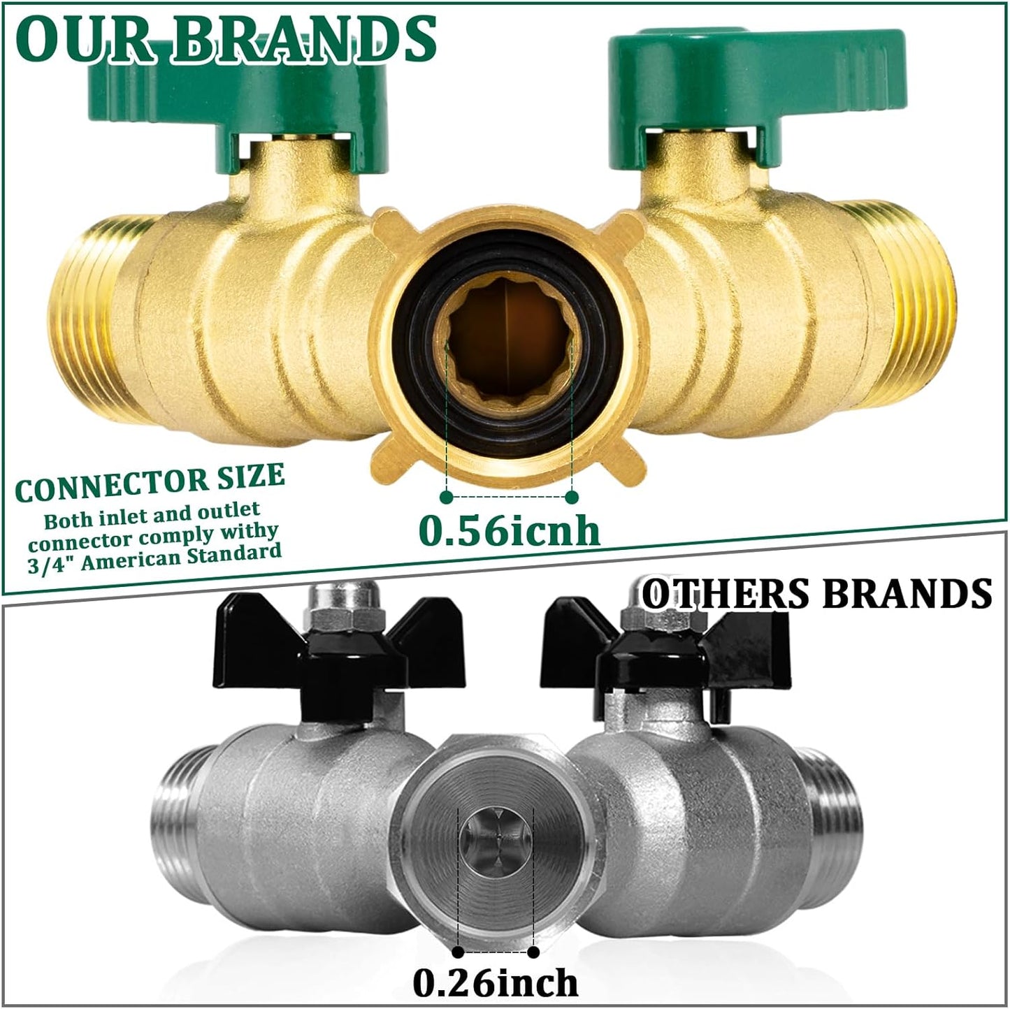 304 Stainless Steel Garden Hose Splitter 2 Way Heavy Duty Water Hose Splitter 3/4" GHT Hose Y Splitter with Shutoff Full Flow Outdoor Faucet Splitter With Wrench
