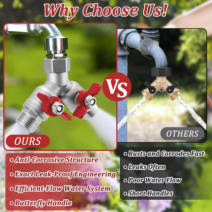 304 Stainless Steel Garden Hose Splitter 2 Way Heavy Duty Water Hose Splitter 3/4" GHT Hose Y Splitter with Shutoff Full Flow Outdoor Faucet Splitter With Wrench