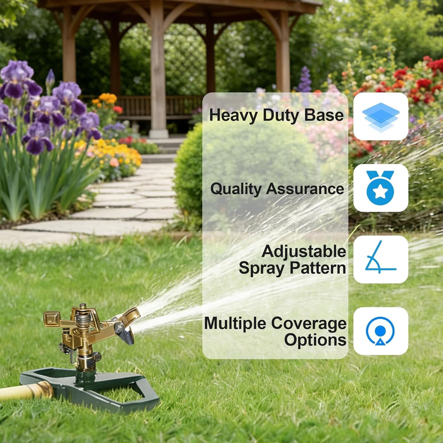 Impact Pulsating Sprinklers for Yard - Heavy Duty Lawn Sprinkler with Metal Base, Adjustable Rotating 360 Degree for Large Area Garden, Coverage up to 5,800 Sq. Ft