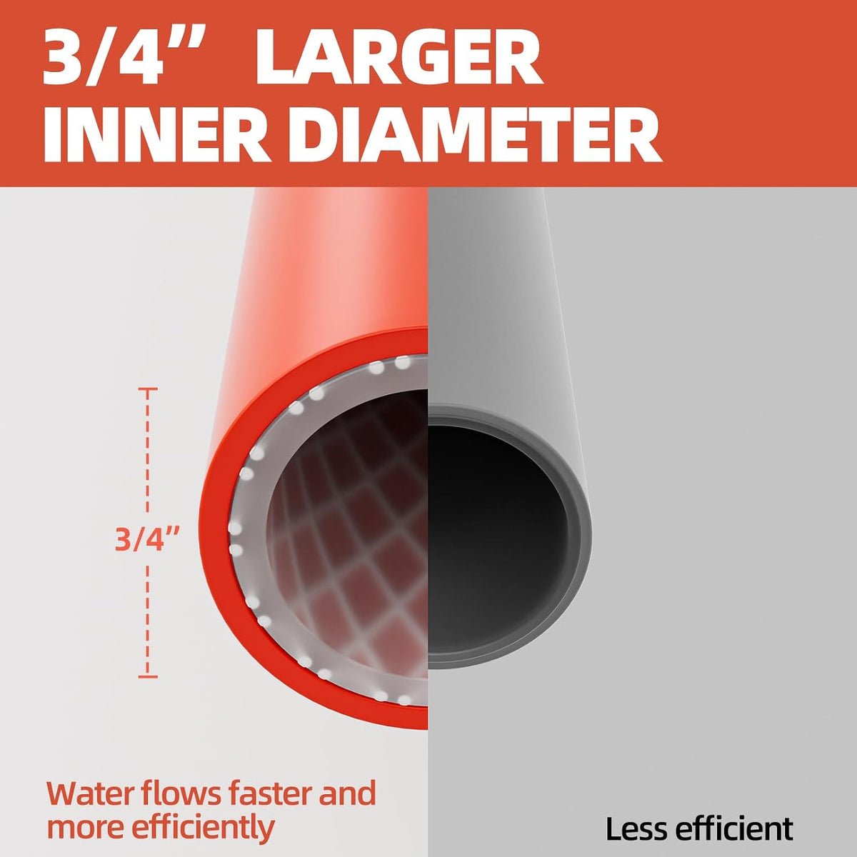 5/8" x 5FT Hot/Cold Short Leader Garden Water Hose, -50℉-190℉