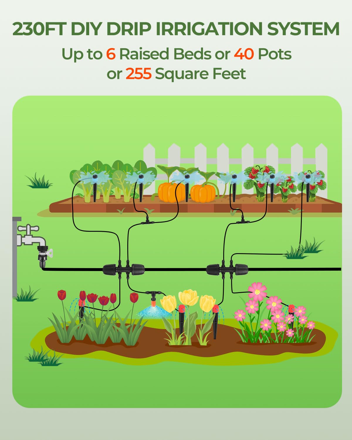 Drip Irrigation System for Watering Garden: 230FT Misting Sprinkler DIY Devices with Tubing Hose for Indoor Plants Outdoor Flower Beds Raised Growing Lawn Tree Patio Hydroponic