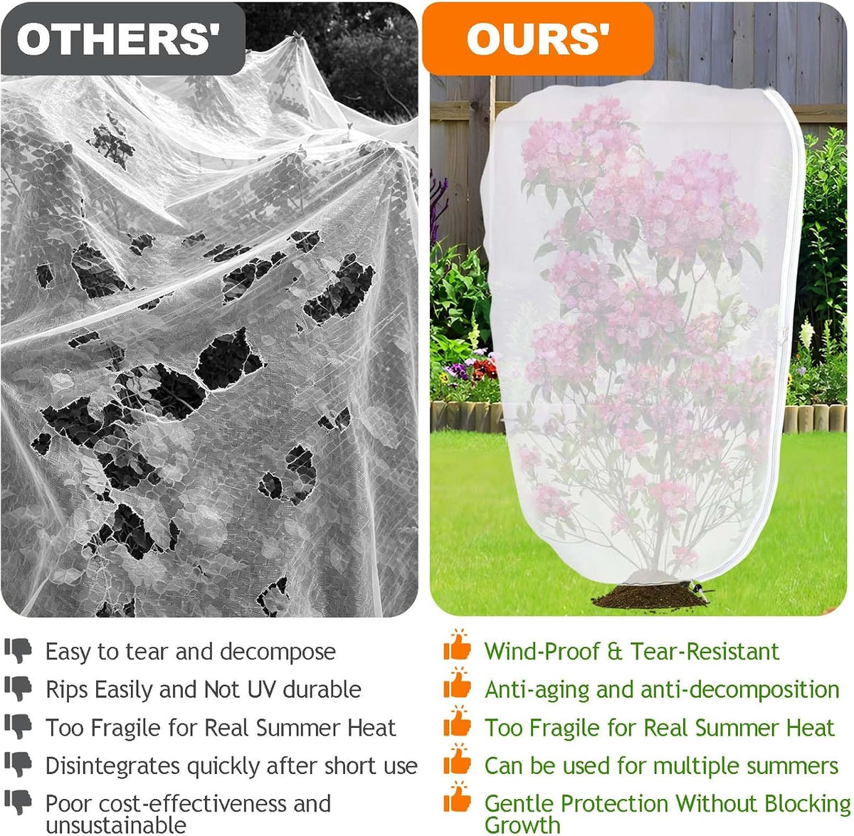2Pcs 2.6 x 3.3Ft Garden Plant Shade Cover with Zipper Drawstring Non-Woven Sun Protection Plant Cover White Light Refraction Sunshade Cloth Netting for Small Plants, Potted Flowers