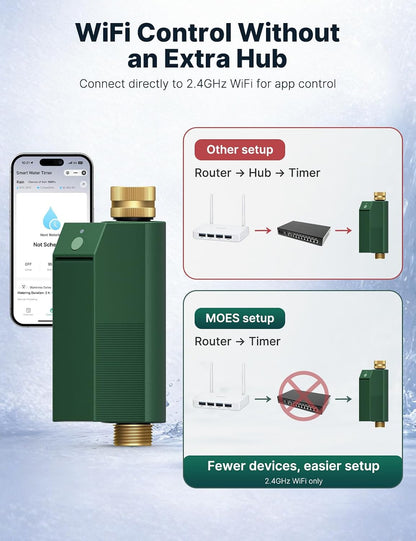 WiFi Water Timer for Garden Hose with Flow Meter,No Hub Required