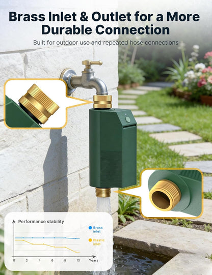WiFi Water Timer for Garden Hose with Flow Meter,No Hub Required