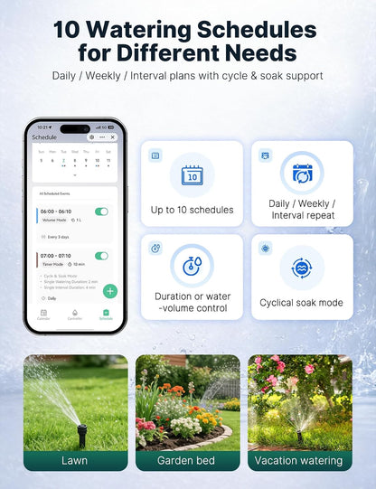 WiFi Water Timer for Garden Hose with Flow Meter,No Hub Required