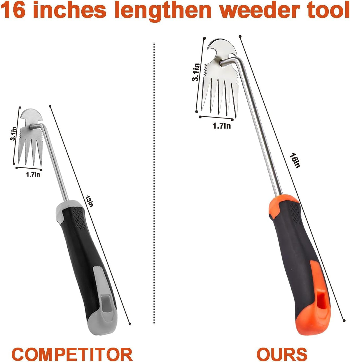 Gardening Hand Weeder Tools, Weeding Artifact Uprooting Weeding Tool, Durable Manganese Steel Hand Weeder Tool, Manual Multifunctional Weeders Gardening Tools for Yard and Garden (6 Teethes)