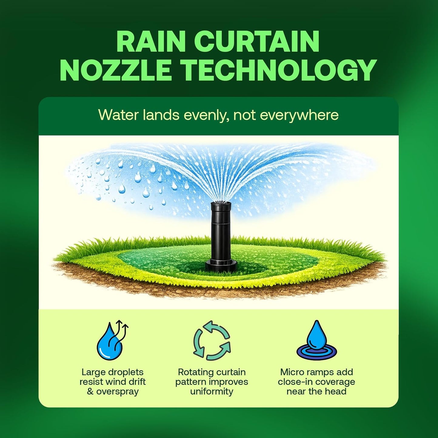 5000 Heavy Duty Simple Adjust Gear Driven Rotor Sprinkler Head