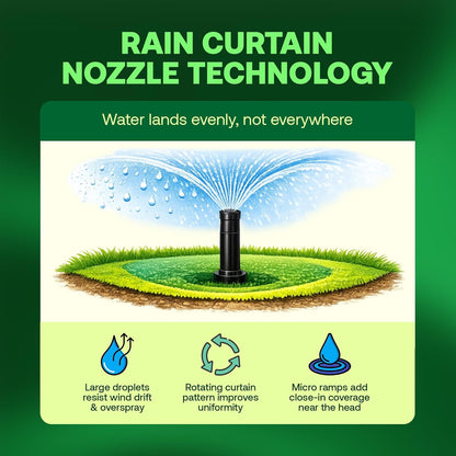 5000 Heavy Duty Simple Adjust Gear Driven Rotor Sprinkler Head
